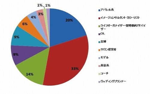 s-無題